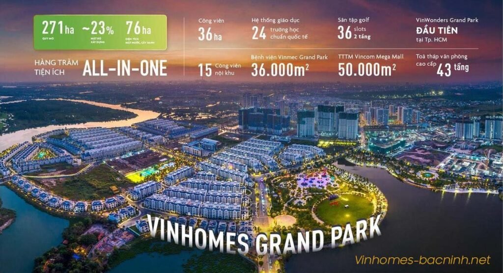 Vinhomes Grand Park Thủ Đức – Đại đô thị thông minh tại TP.HCM - dự án tiêu biểu của Vinhomes